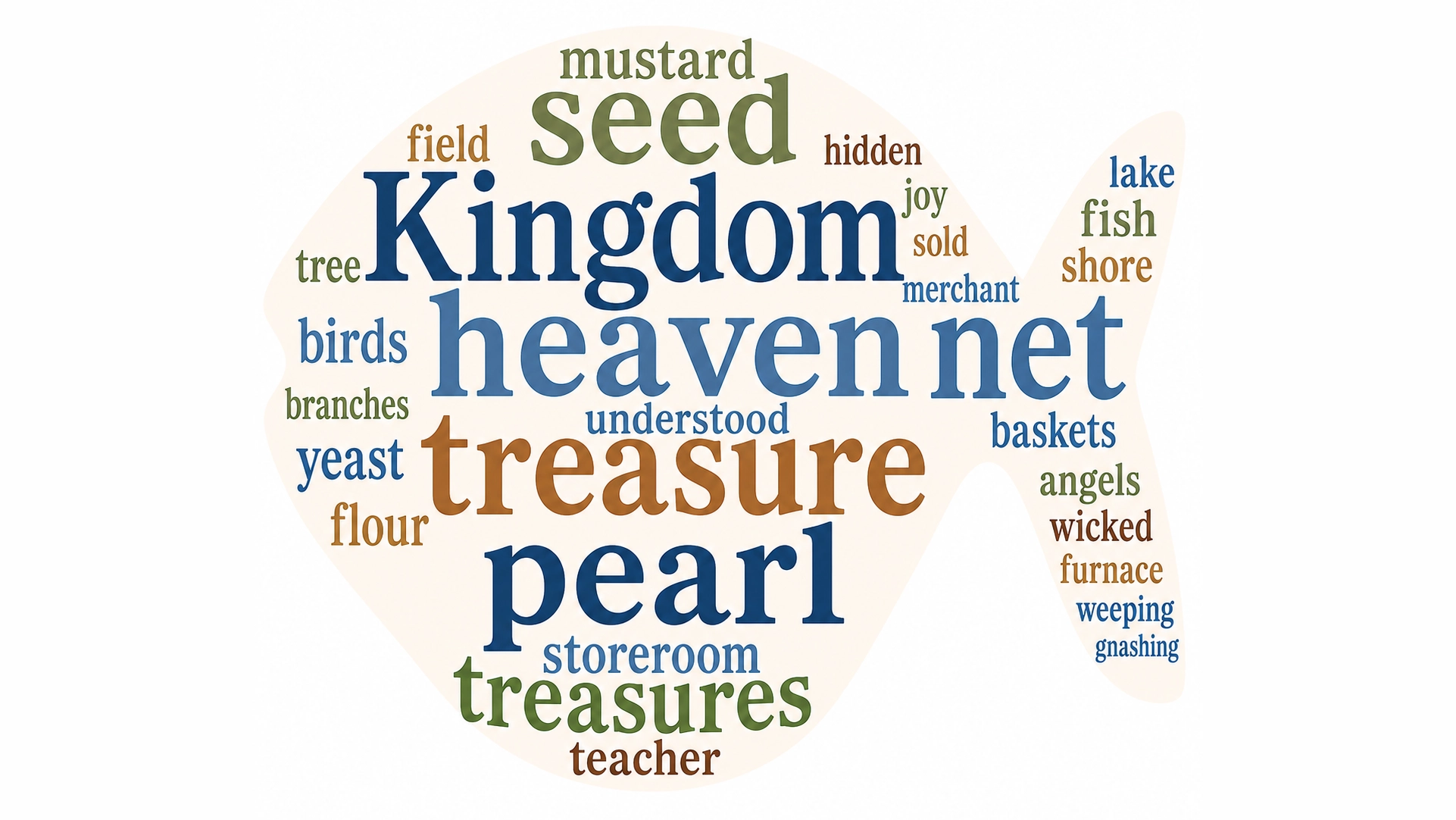 Matthew 13:31–33 and Matthew 13:44–52